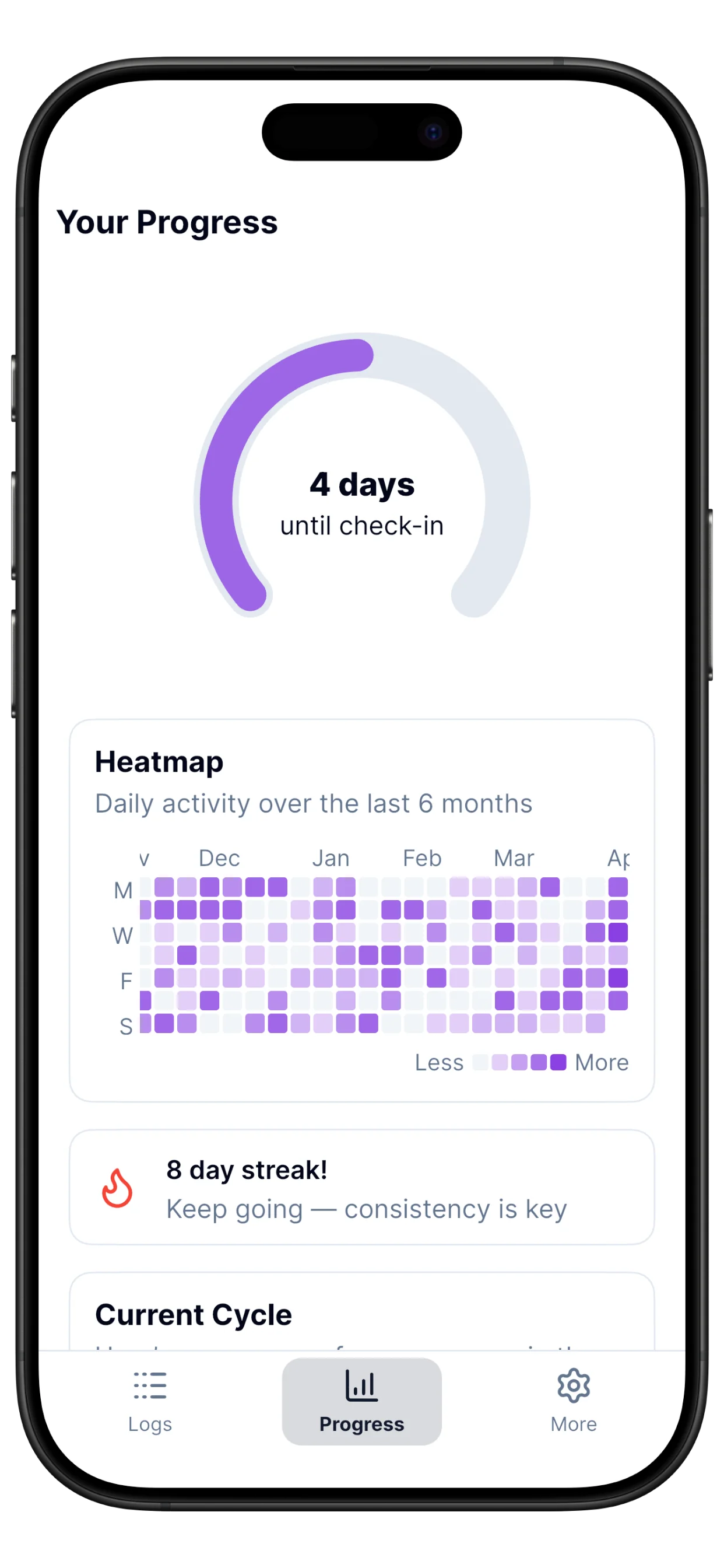 Progress dashboard with streak and consistency insights