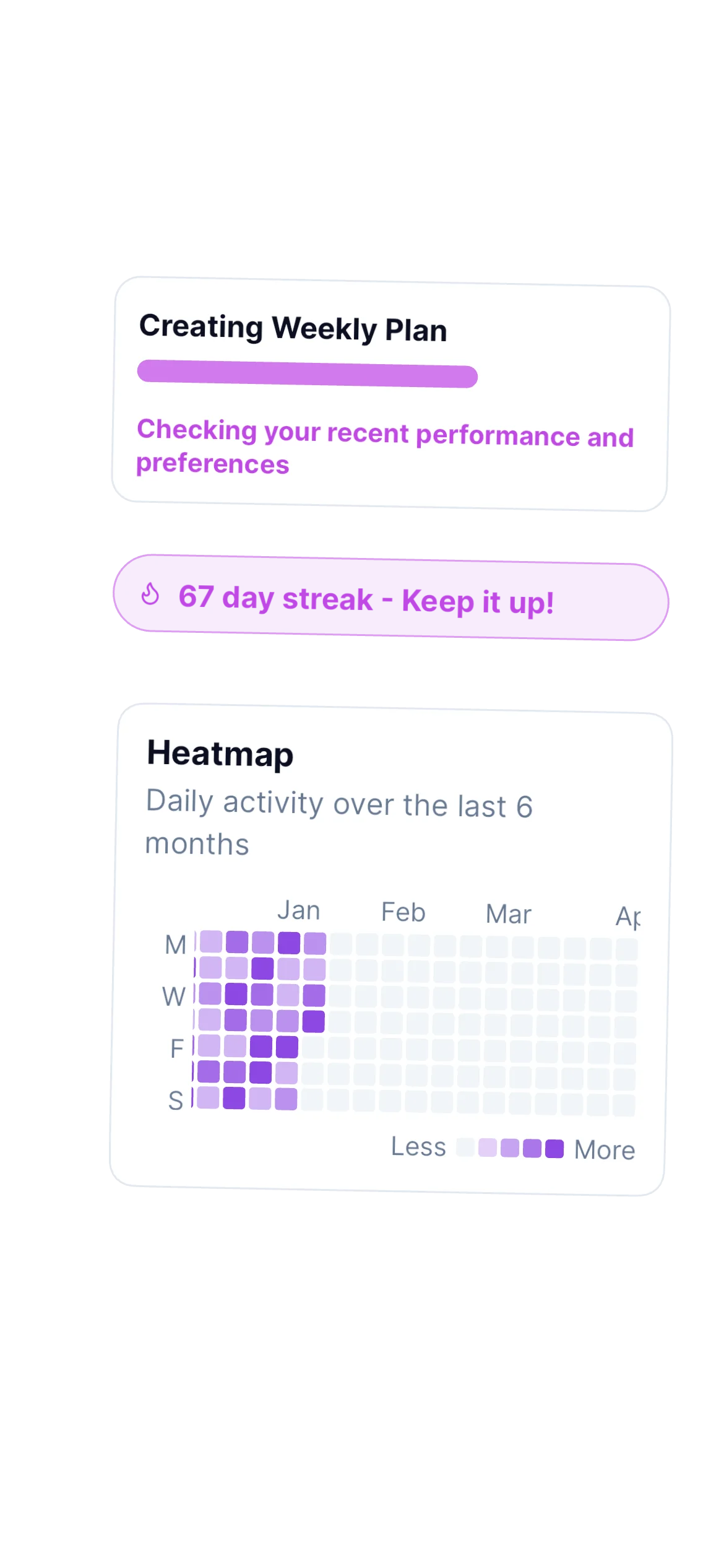 Weekly plan and heatmap onboarding element